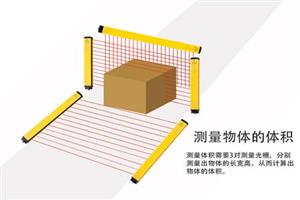 物体尺寸的精准测量！测量光幕和光栅，让您的监控更准确！
